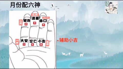 三、数字起卦的骚操作