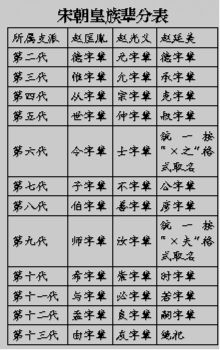 八字缺啥补啥？这玩意儿真有用吗？