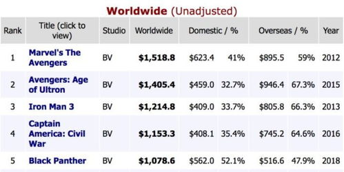 2026年12月哪天剪头发风水吉，10月最佳剪头吉日是哪天？