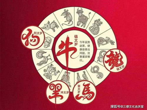 今年牛年太岁生肖是什么，它代表了什么含义？