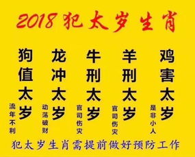 太岁的纪年与属相的关联