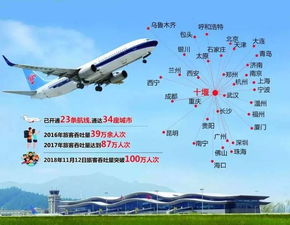 三、把握九运时代机遇的关键策略