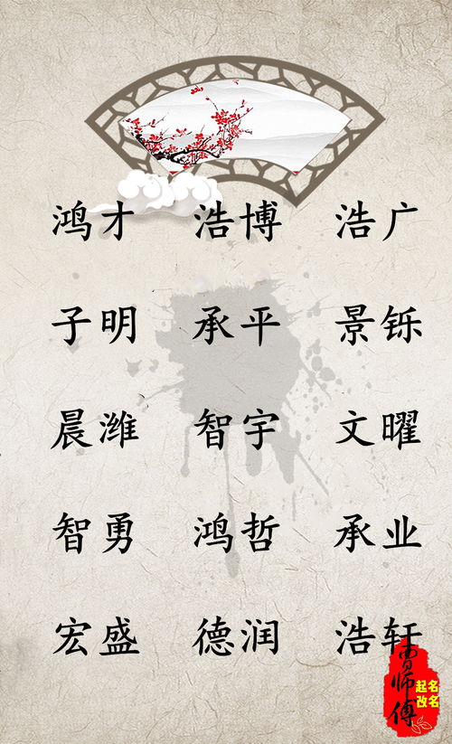 起名改名与禅修