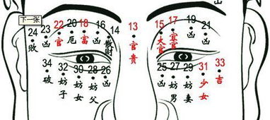 对家庭角色承担的潜在影响