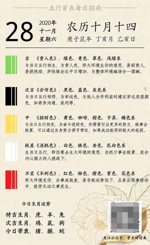 2025年11月28日五行穿衣指南，今日穿红色衣服幸运