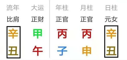 香港八字算命网如何准确分析女子八字命理？