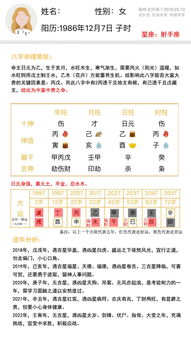 己亥年容易喜得贵子的五种人
