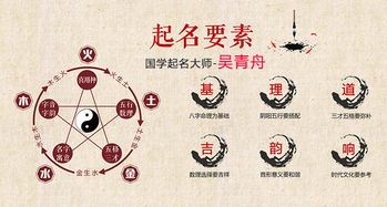 第一波：自带流量的“酷”字