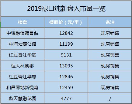 ：时空流转中的置业智慧与五行生克之理
