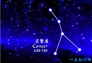 哪个水象星座在性格或特点上与其他水象星座相比蕞为独特或与众不同？