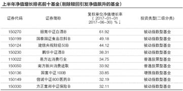 ④ 社交媒体平台上的“经验法则”