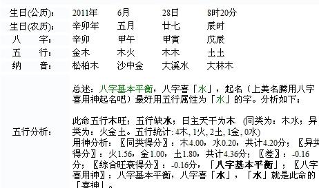 一、先来点五行较小科普（但不是很靠谱）