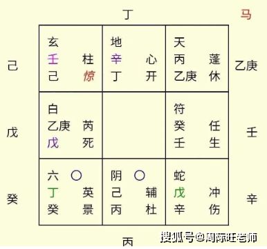 口诀具体阐述与案例解析