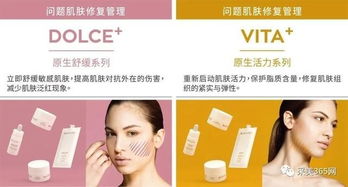 持续采用后的改变：惊喜还是失望？