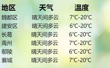 2026年2月有哪些良辰吉日适合选择呢？
