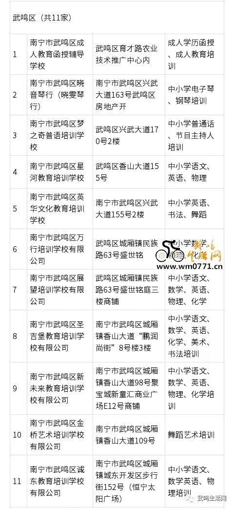 四、 星座命理的现代解读——洋气也要有道理