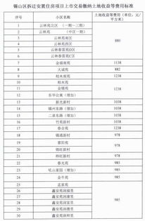 11月封土吉日和10月盖房吉日分别是什么时候？