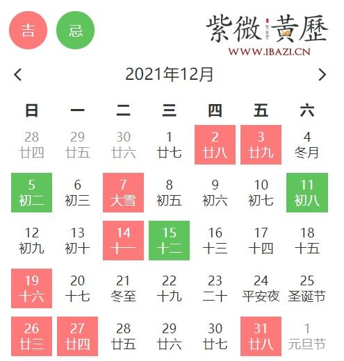 2026年2月有哪些吉日吉时适合理发？最新查询大全揭晓！