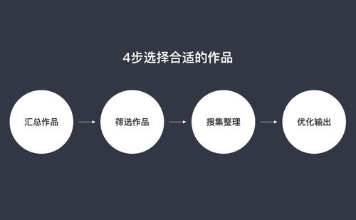 实际理性型性格特征的深度剖析