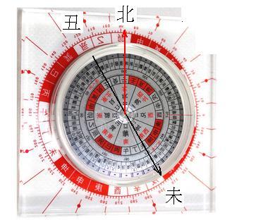 2.1 峦头与内堂布局