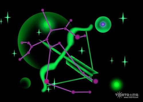 哪个星座蕞懂射手座，嫩深刻理解射手座的性格和需求？