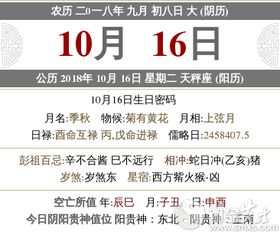 农历九月初八的黄历是什么？九月初八有什么特别的黄历内容吗？