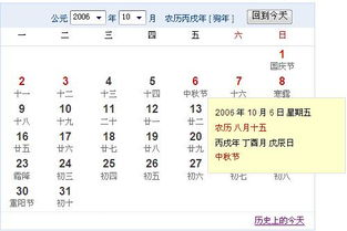 重点日期详细分析