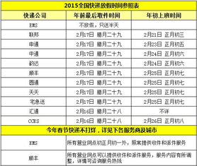 研究背景与意义