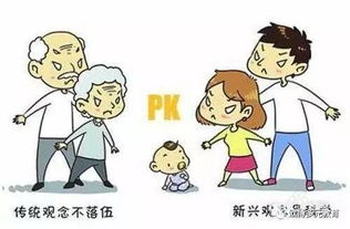 一、 社会结构变迁与隔代教育兴起的时代背景