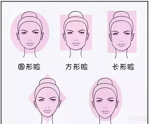 圆脸的面相有哪些讲究？