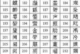 5. 奕晗( yì hán):