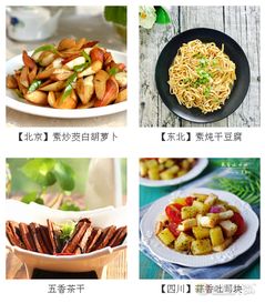 ：素食生活方式对今后命运之有可能作用于之学术探讨报告