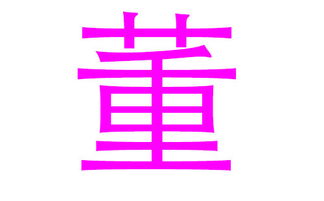 三、 名字寓意与五行