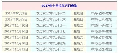 ：择日购车的文化渊源与现代意义