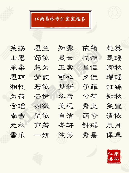 《楚辞·九歌·湘夫人》中的“芷”及其象征意义