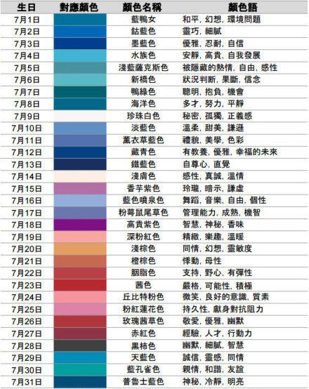 2026年2月农历本月吉日具体是哪几天？如何改写为长尾关键词？