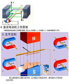 案例一：书桌方位与气流扰动对专注力的实证分析