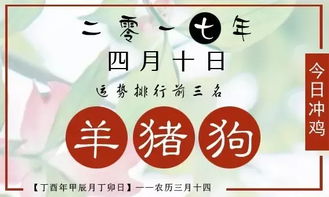 四月十二生肖运势具体包括哪些星座？