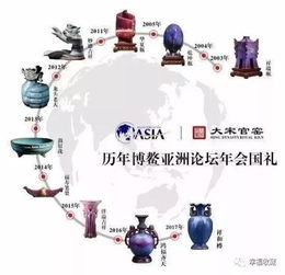 #噪声插曲#——随机句子生成器：