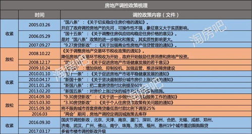 二、 资料来源与分析方法论