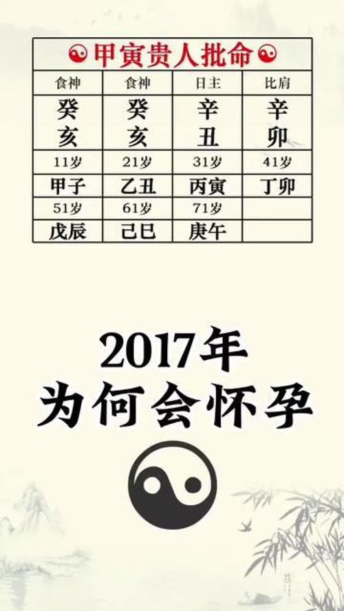 一、生肖文化与星座文化的哲学根基之比较