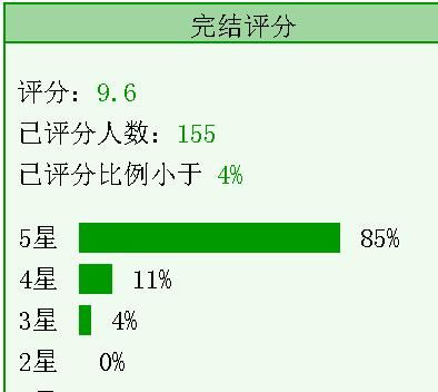 2026年2月本月入宅吉日，适合哪些属相的人呢？