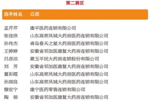 3、常见搭配与创意建议（按喜好列出）— 这里有点乱哦，请自行挑选～