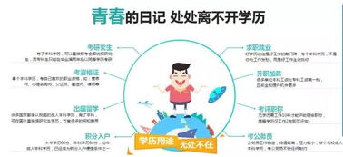 如何通过改变心态和行为，让急功近利者提升命运走向？