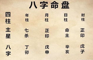 八字中七杀重，子女缘分是否薄弱？