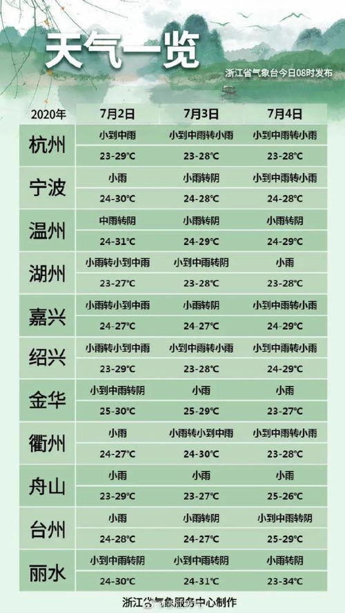 2026年1月成年人理发吉日具体是哪几天？