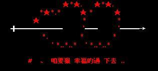 1.1 丘比特之箭：西方炎热爱情神话的具象化表达
