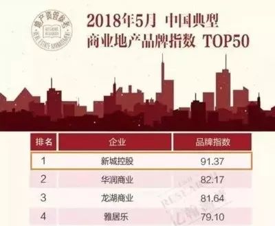 属鸡者：勤劳踏实之较小额投资项目倾向及其吉祥物配置