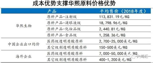 SNS 与大众传媒中的议论反馈