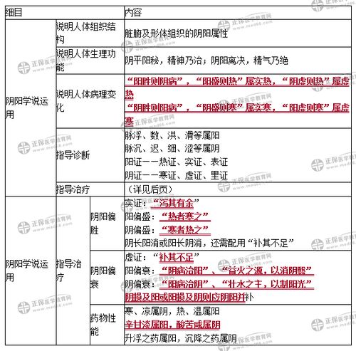 二、  历史持续发展考察：古代军政决策与农业生产经济持续发展领域的典型实证案例解析